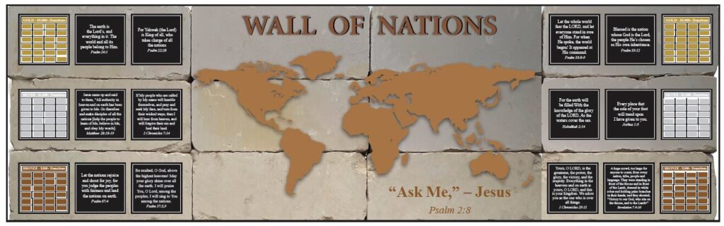 Wall of Nations